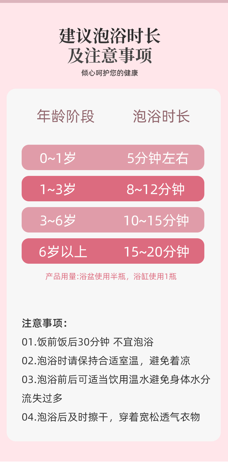 儿童泡浴液