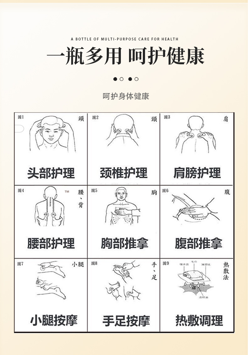 活络油