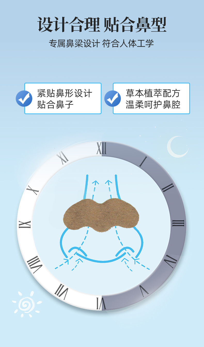 鼻通保健贴