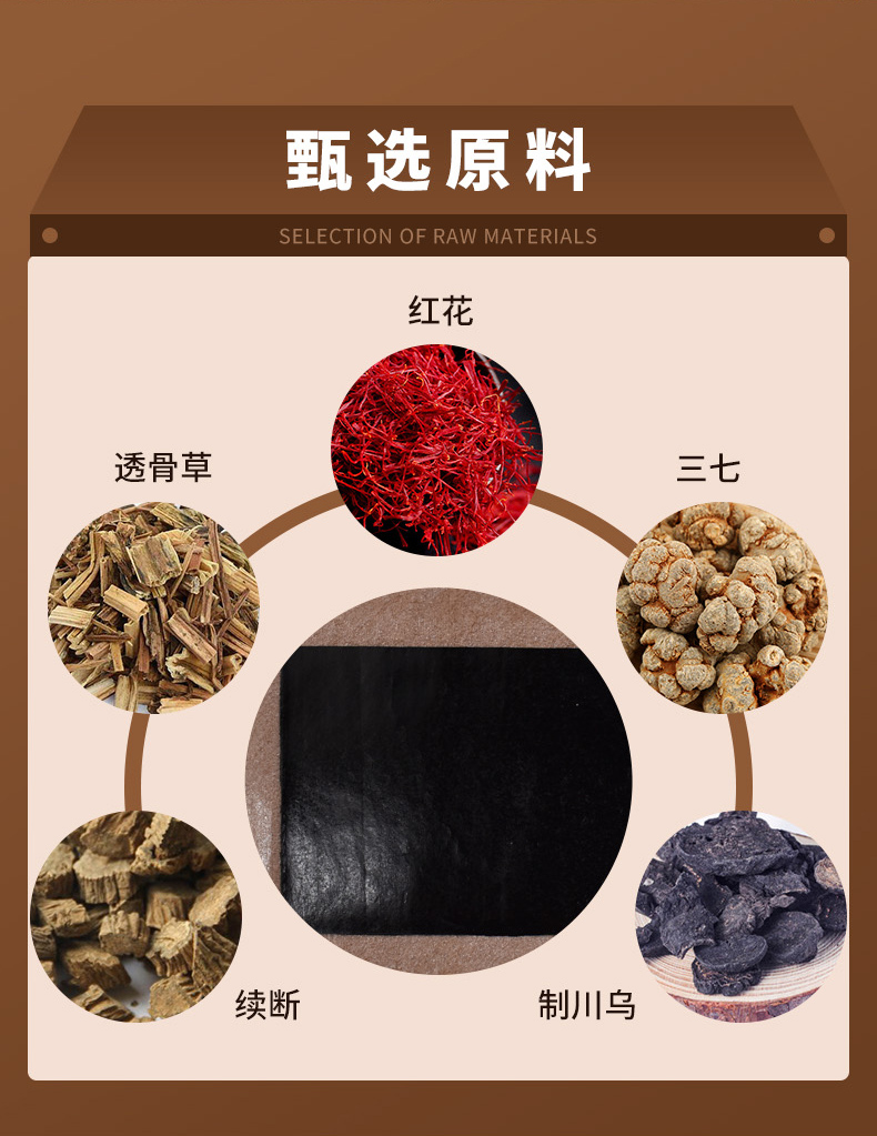 水刺布膏药