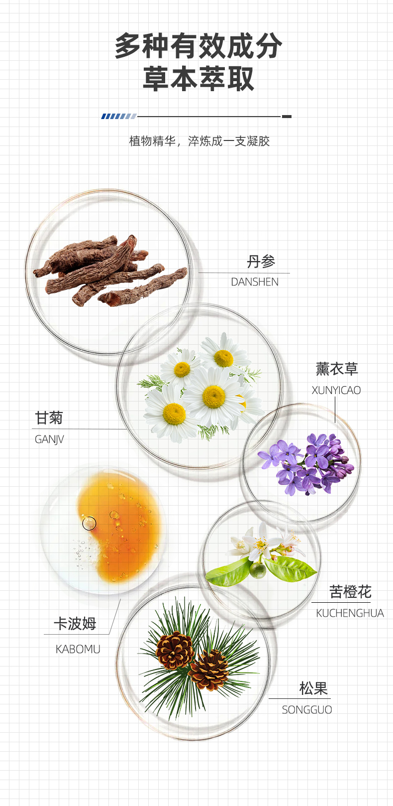 睡眠保健凝胶
