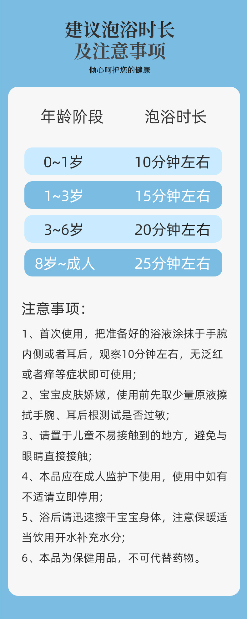 佰世修博士泡浴保健液系列
