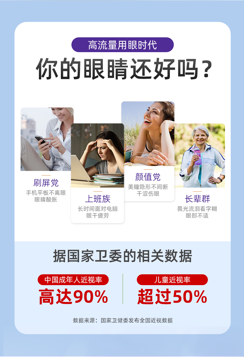 护眼保健喷雾