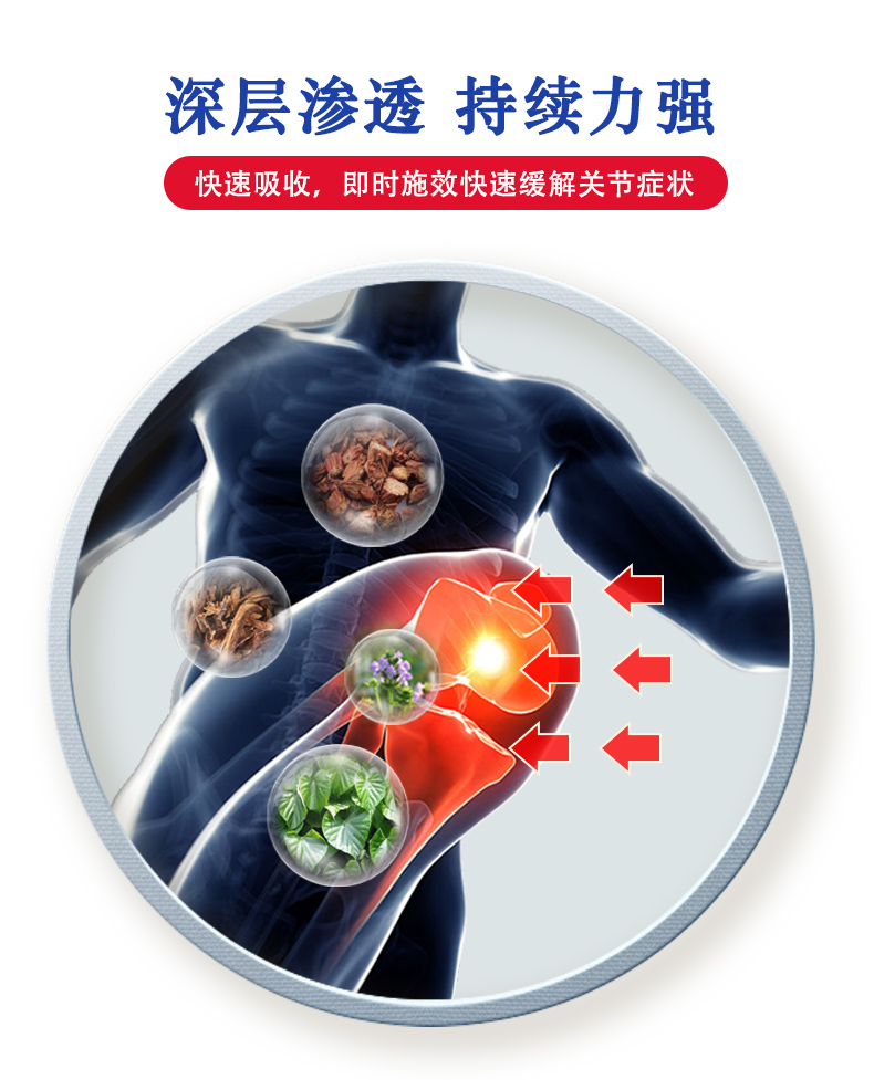 氨糖涂抹式按摩保健膏