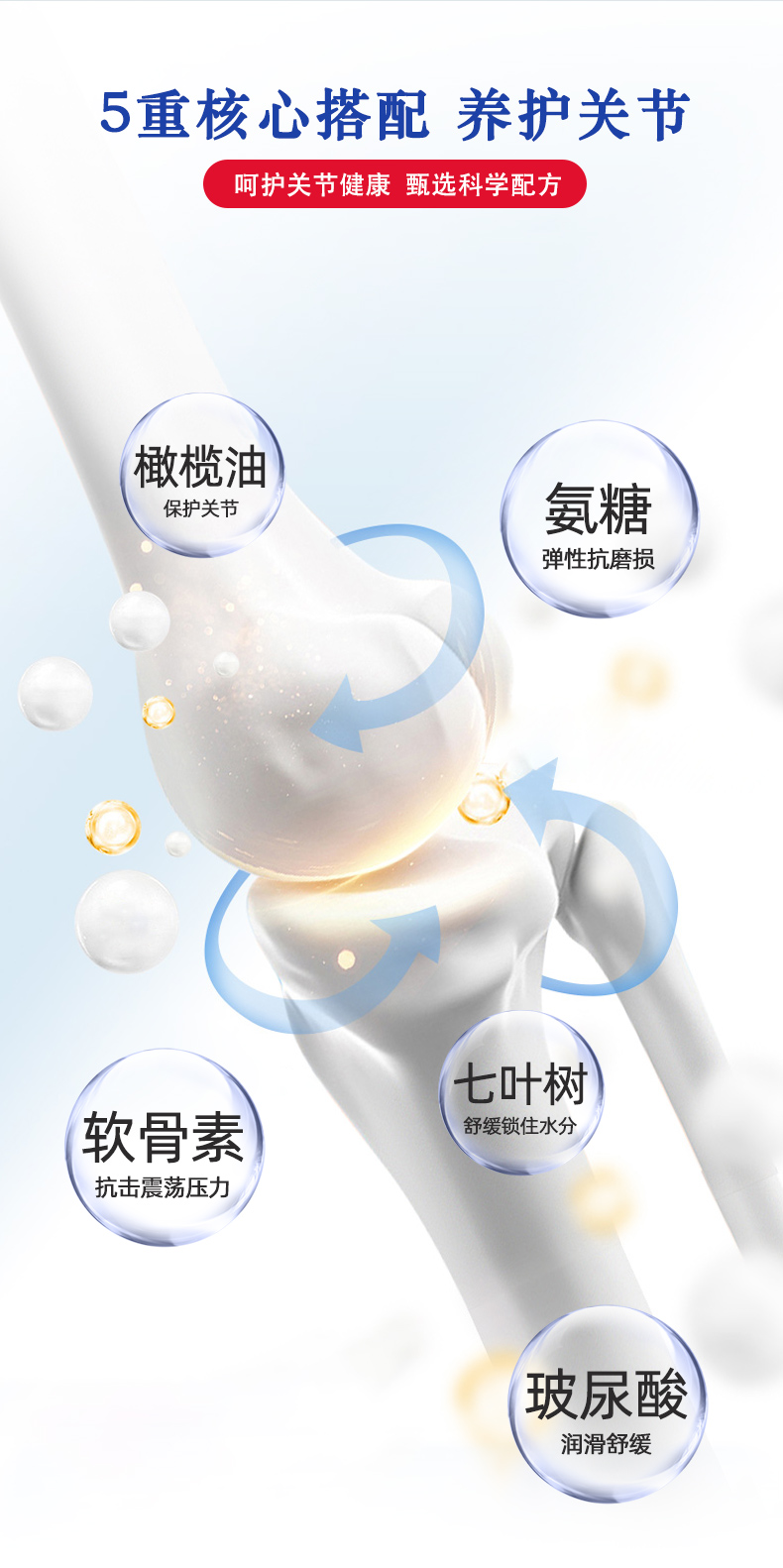 氨糖涂抹式按摩保健膏