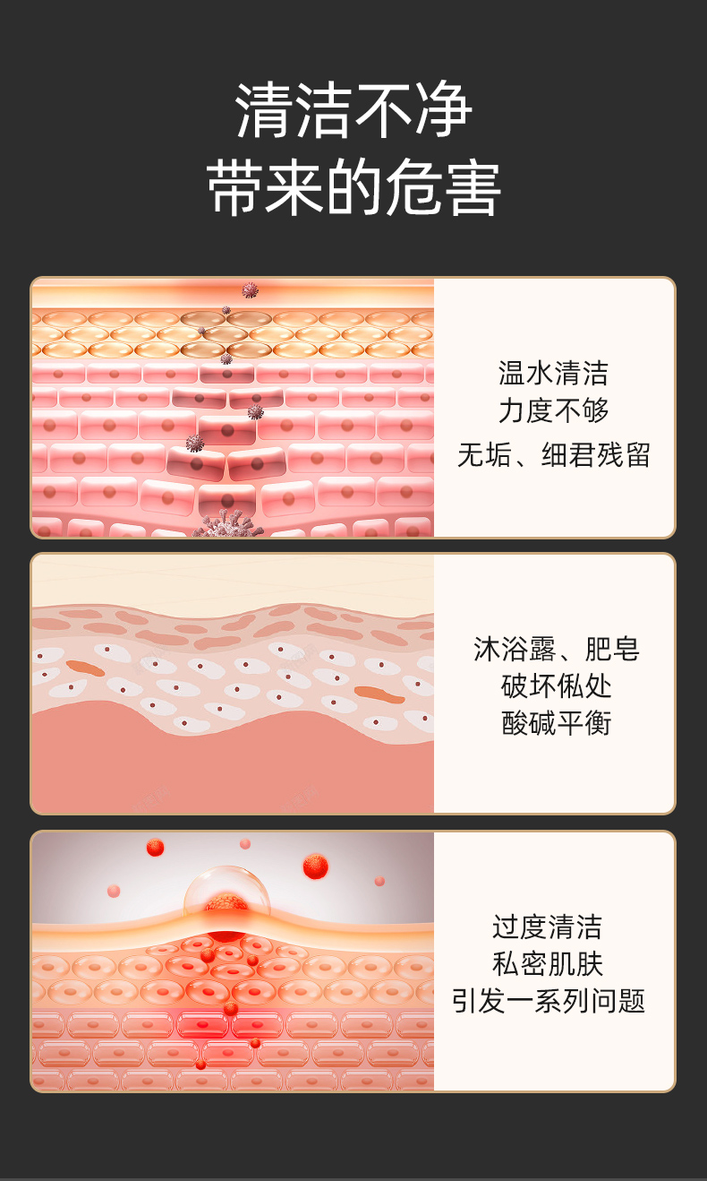 男士护理保健液