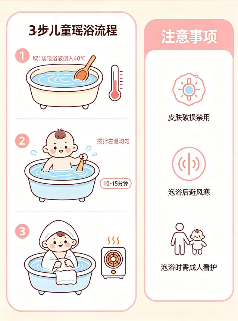 儿童瑶浴液